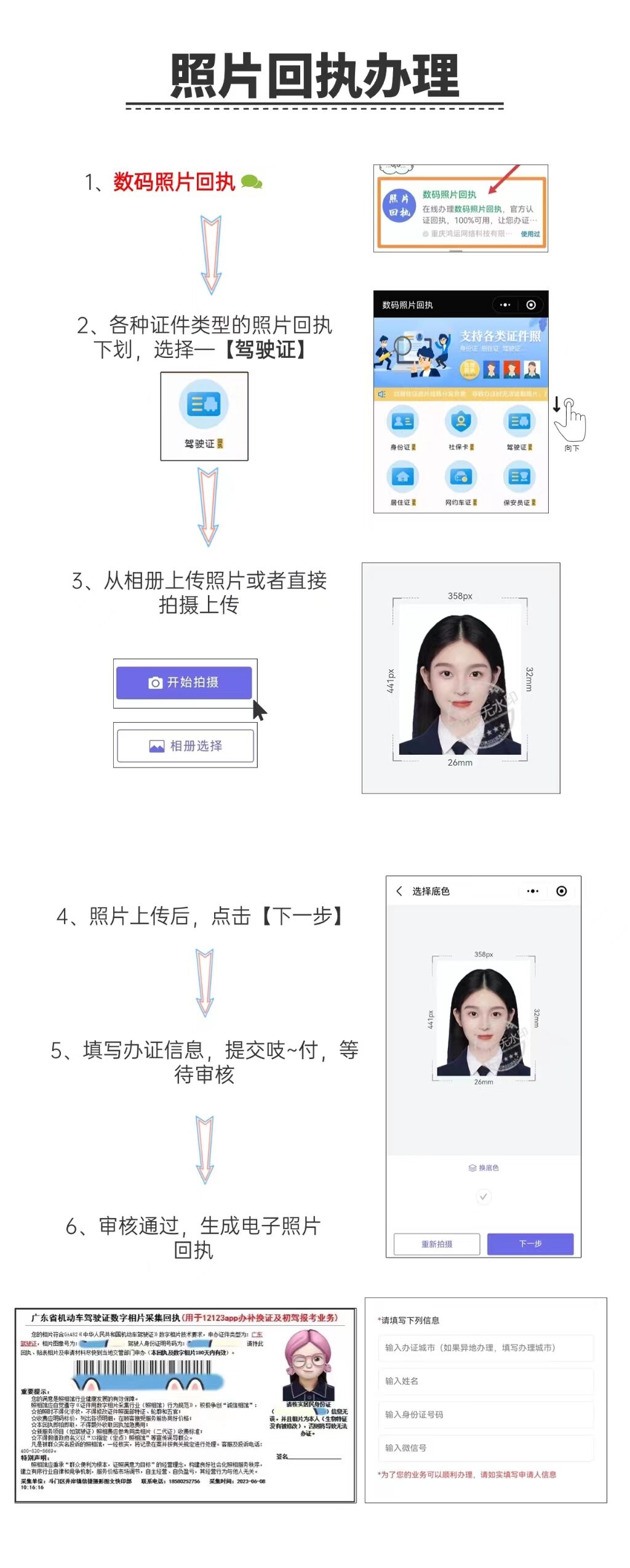 驾驶证照片回执拿了不满意可以重新拍吗？