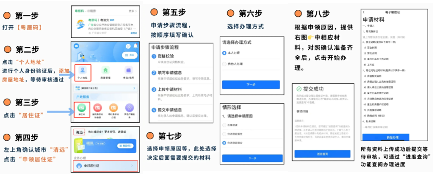 【清远居住证】最新清远居住证线上办理攻略来啦！“粤居码”办理这么简单，早办早享受，附上签注说明！