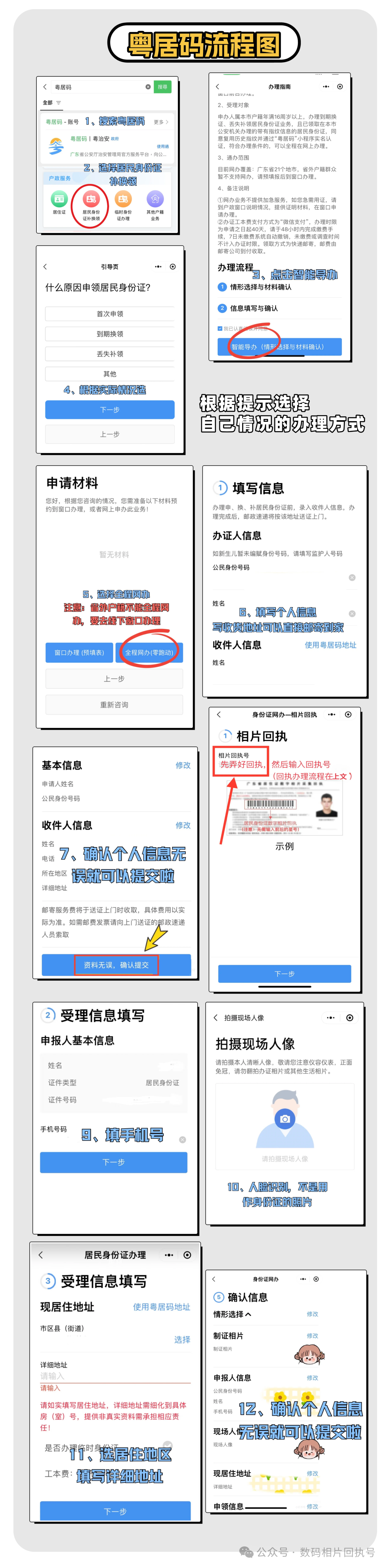 【广东身份证】最新广东身份证线上补换领全程网办，宅家也能轻松搞定！附上“粤居码”全程办理流程图！
