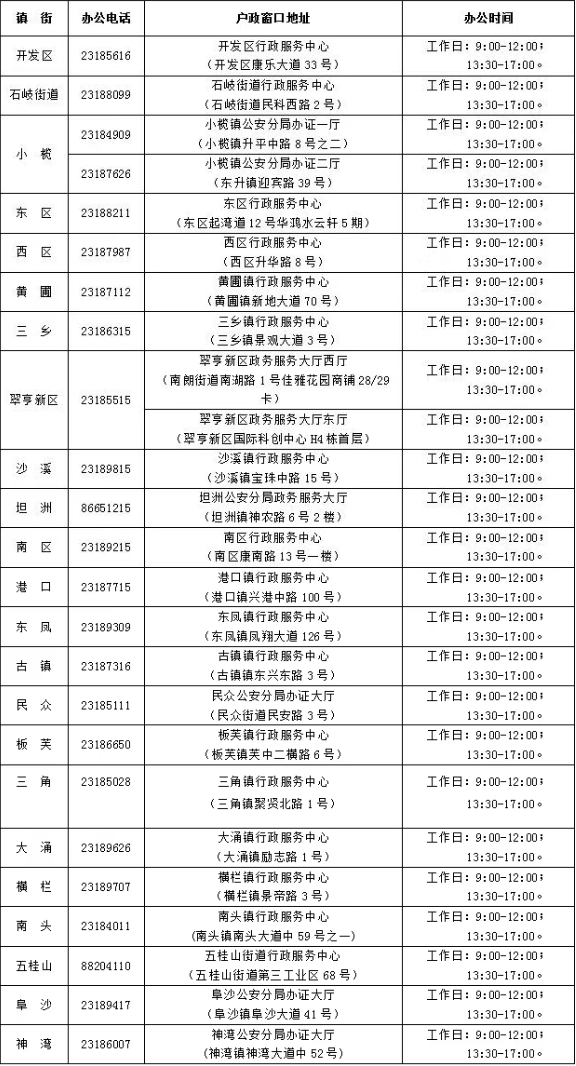 【中山身份证】在中山异地办理补领/换领身份证？这份指南请收好！
