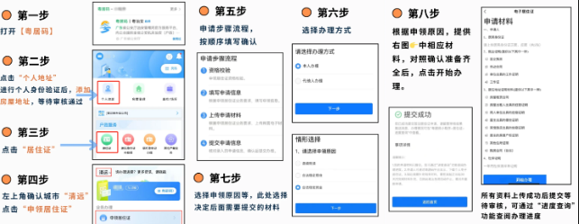 【清远居住证】最新清远居住证线上办理攻略来啦！附上签注说明！