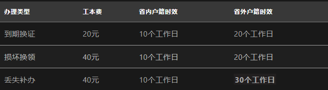 【广东身份证】免预约+手机3分钟搞定！身份证线上办理换补领全流程（2025最新版）