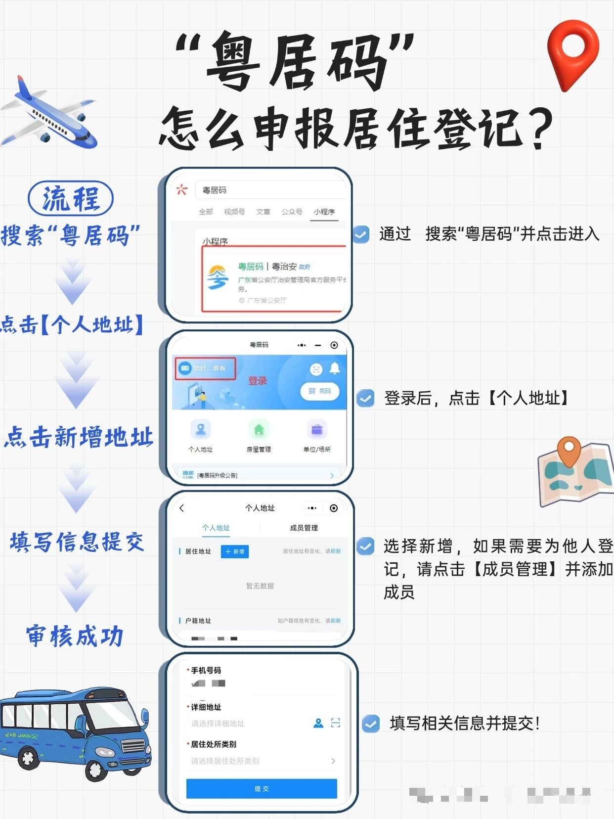 【广东身份证】最新广东身份证办理全指南，一站式办理全流程！本地人、外地人、16岁以下都有适合自己的办理方式!