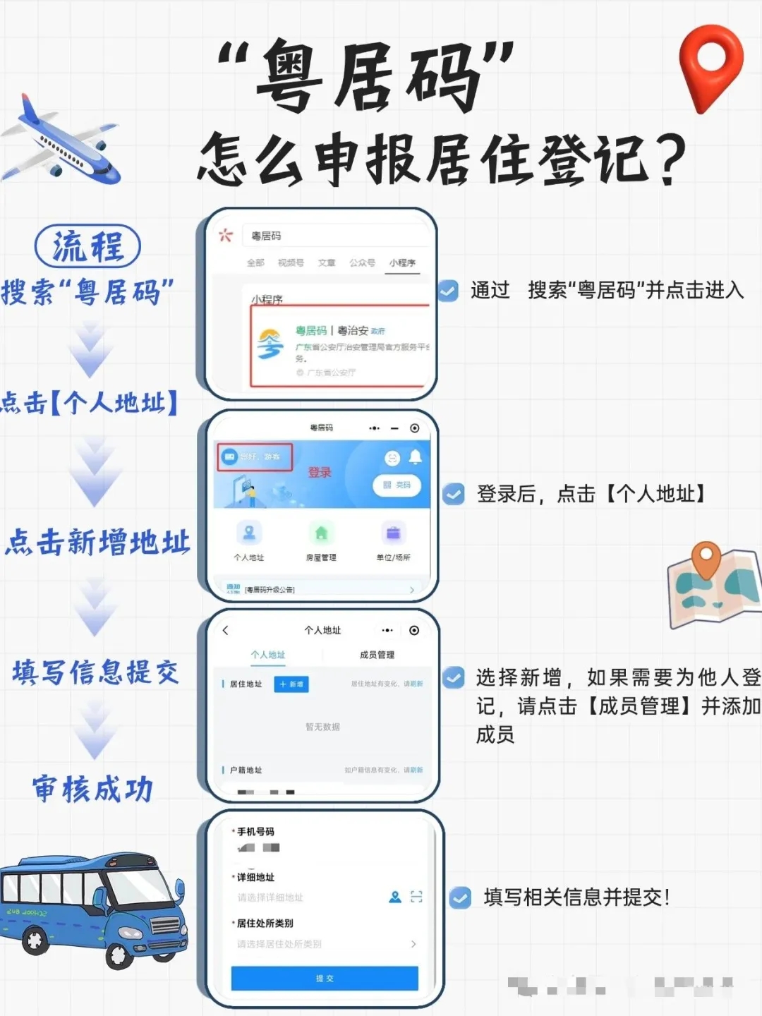 【广东身份证】本地、异地、16周岁以下办理身份证全指南！一站式搞定不同情况办理全流程（附本地“粤居码”全程网办）