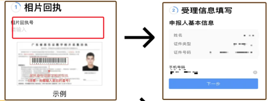 【东莞】东莞身份证线上办理/窗口办理全攻略！异地本地均可轻松办理：各办理流程+材料+条件一看就懂