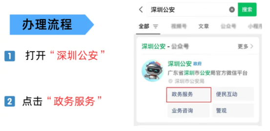 【深圳身份证】异地办理身份证全流程：从材料准备、适用范围、预约办理到拿一步一步教你办理（附上材料清单+注意事项）