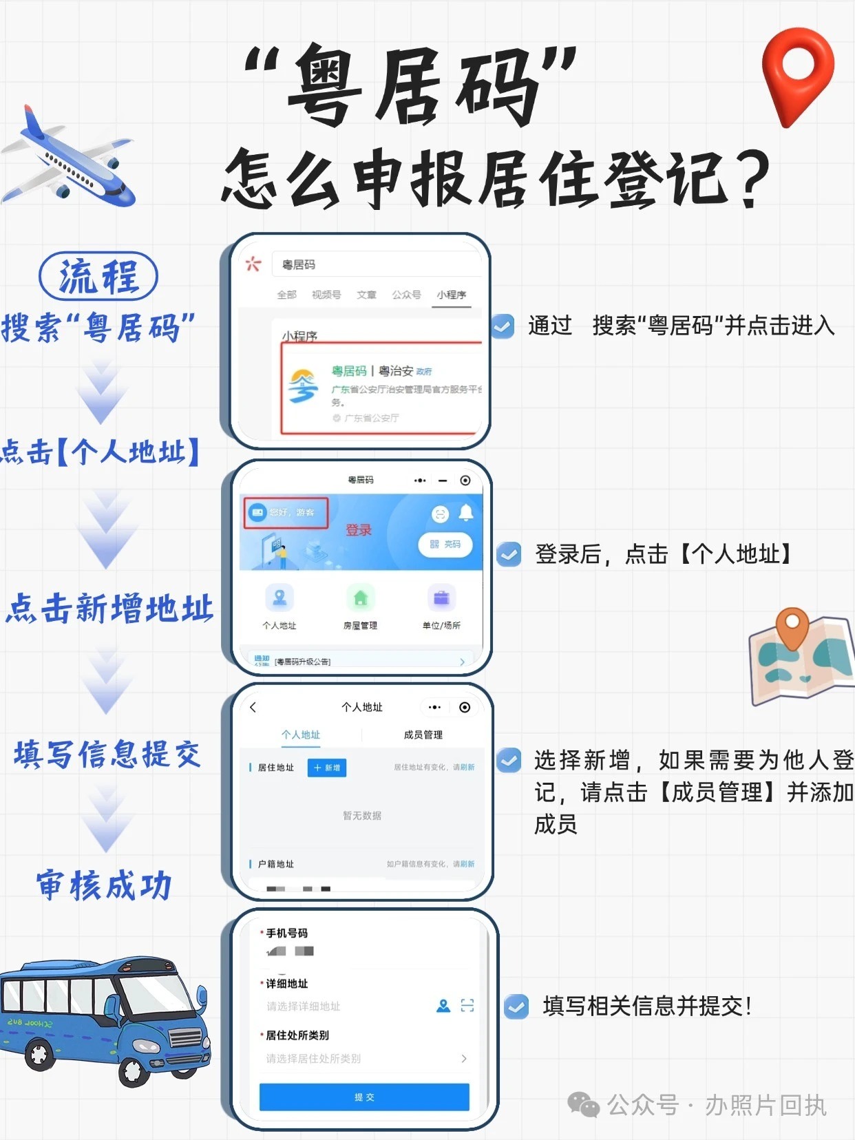 【深圳居住证办理】-居住证还有这些用处！线上办理居住证指南！