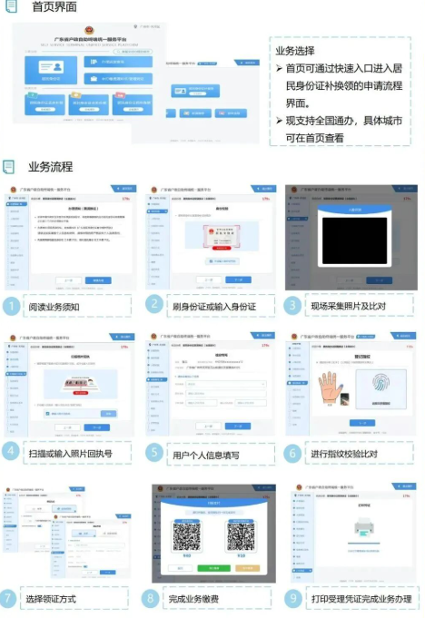 【佛山身份证】“佛山政务”异地身份证办理指南：自助机办理+窗口办理，看这篇就够了