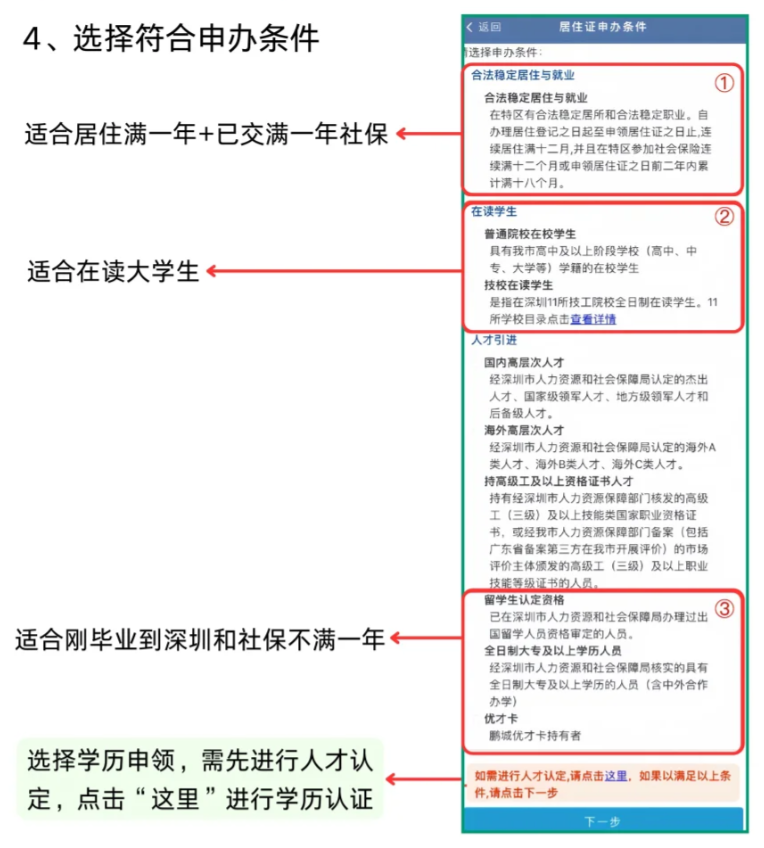 【深圳居住证】“深圳公安”在线办理全指南：材料＋条件+流程