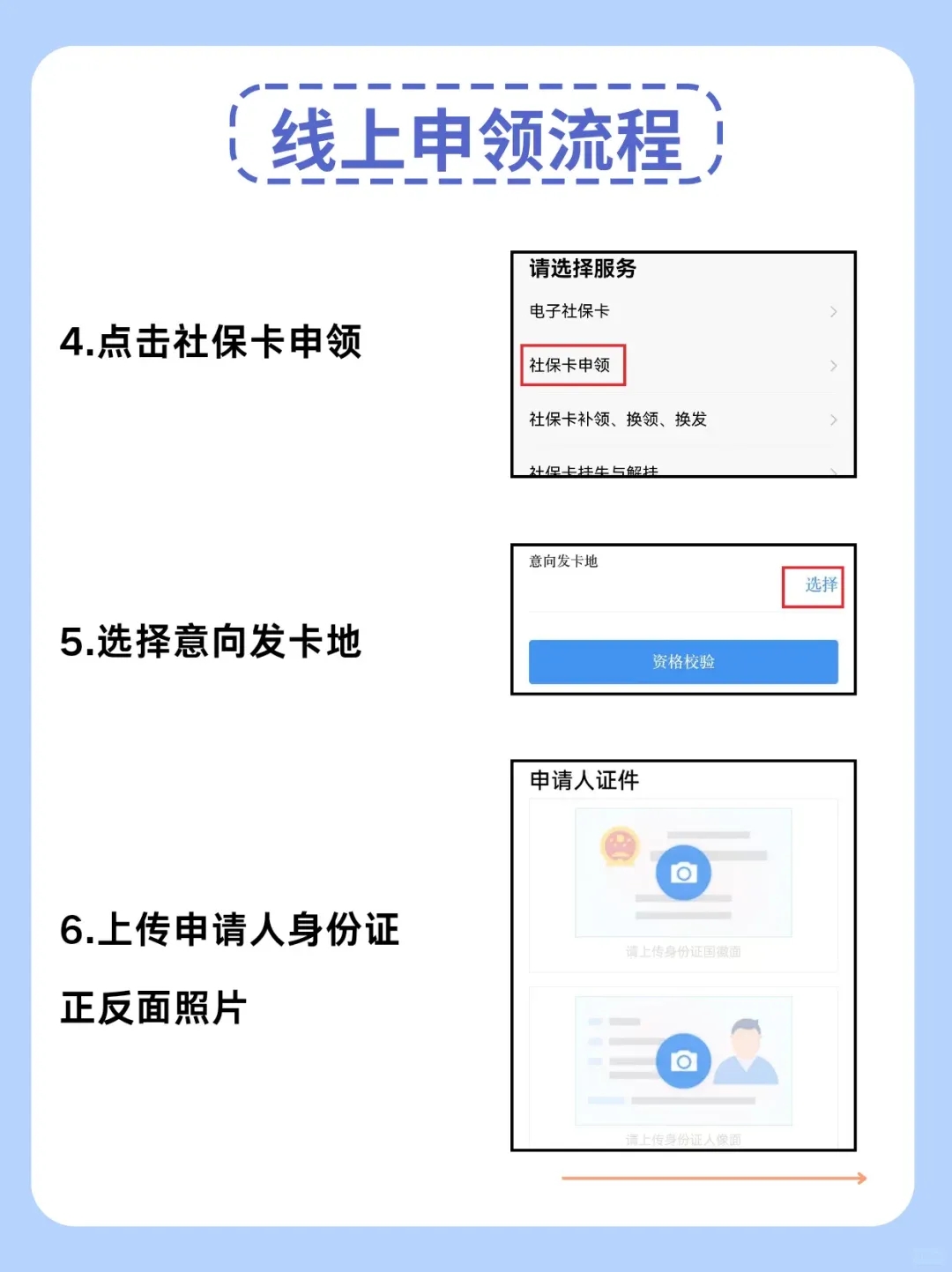 【广东】快收藏！广东社保卡10分钟线上申领攻略（附办理流程及线下激活方式）→