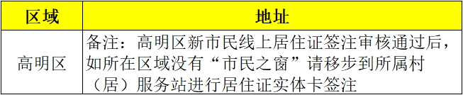 【佛山居住证】“佛山新市民服务通”首次办理居住证全程网办+续签线上预约自助机办理超详细全流程请查收！