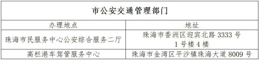 【广东网约车】网约车资格证办理全指南：办理流程、条件、材料